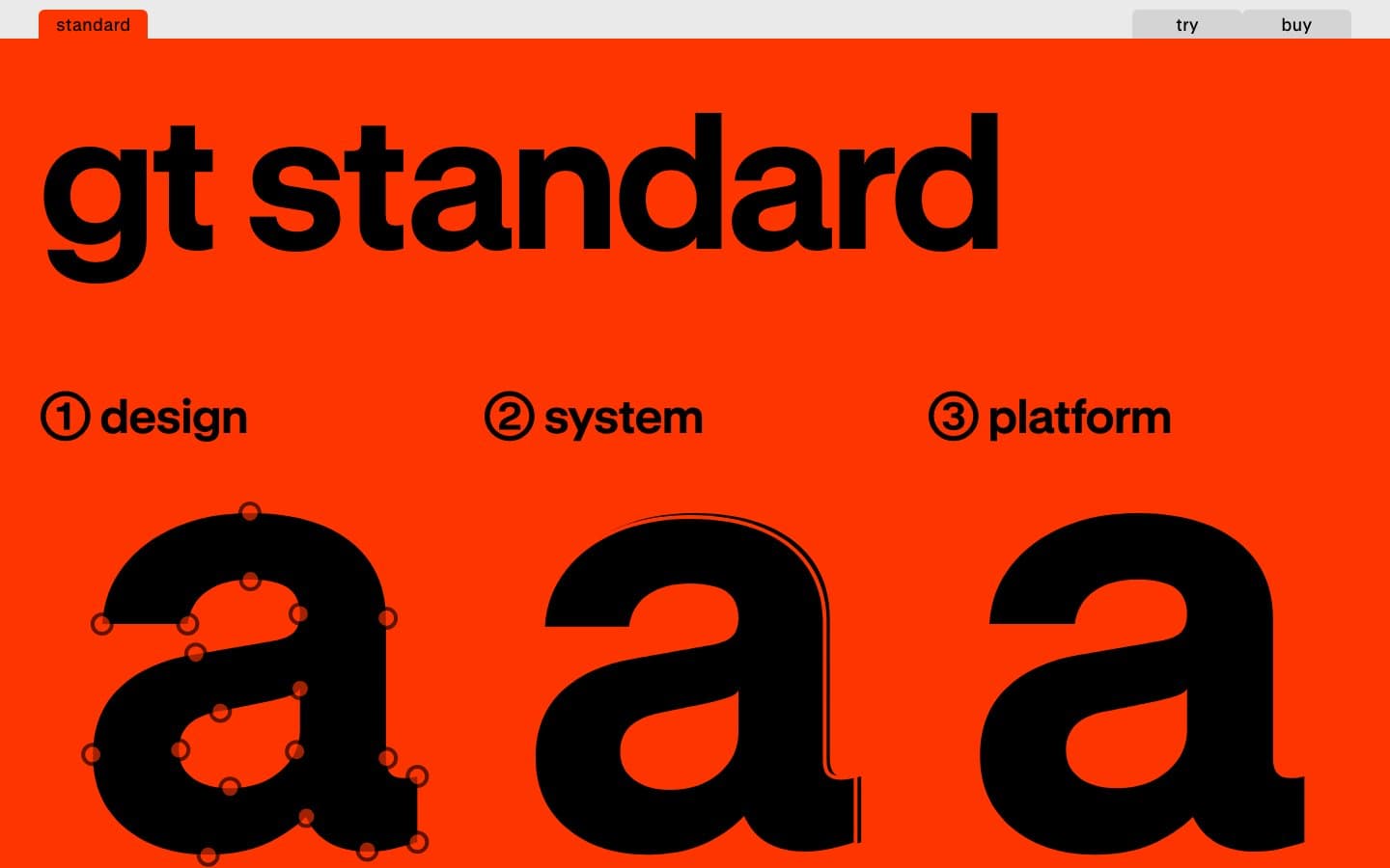 GT Standard
