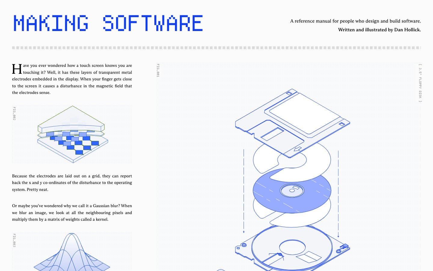 Making Software